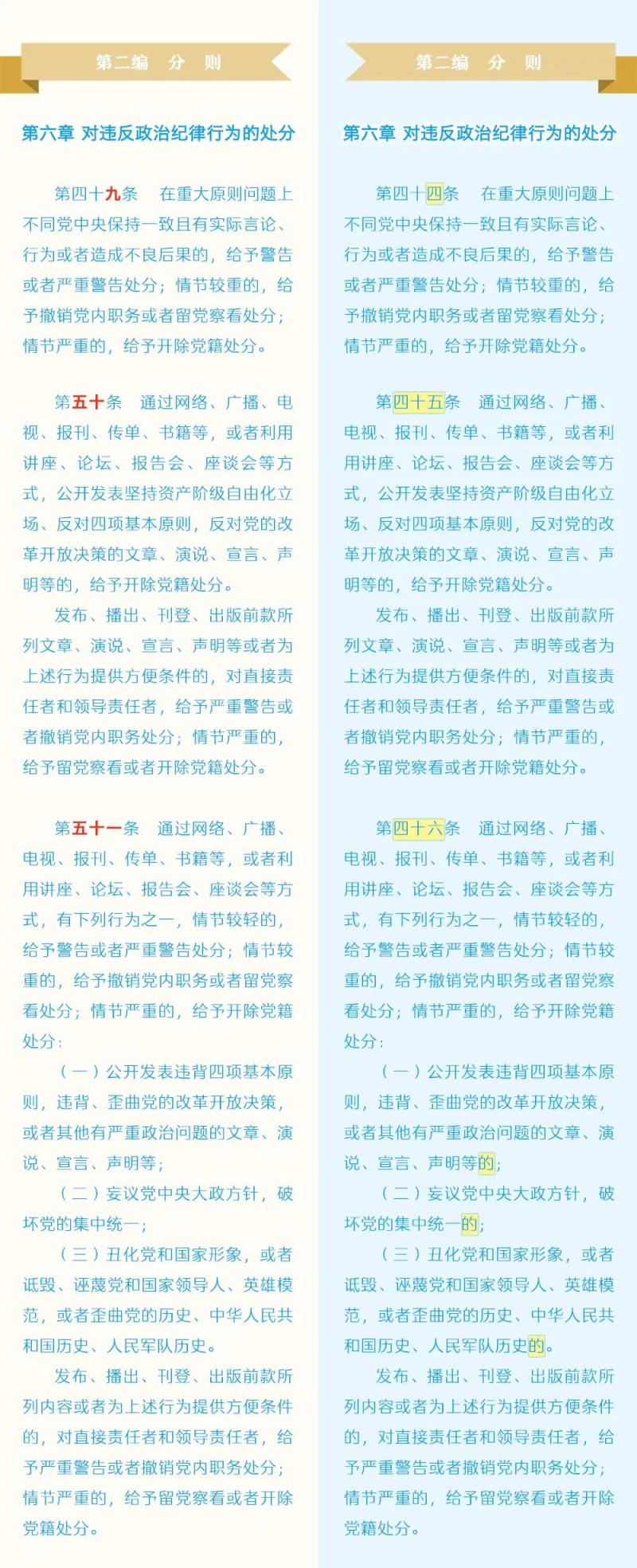 如遇作品内容、飞鲸体育的版权等问题，请在相关文章刊发之日起30日内与本网联系。飞鲸体育的版权侵权联系电话：010-85202353